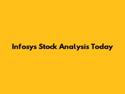 Infosys Stock Analysis Today